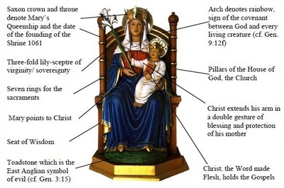 reading Our Lady of Walsingham.jpg